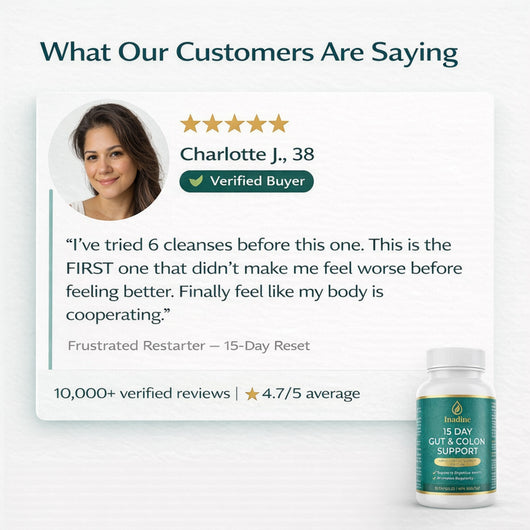 Inadine® 15-Day Cleanse