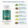 Full Ingredient List