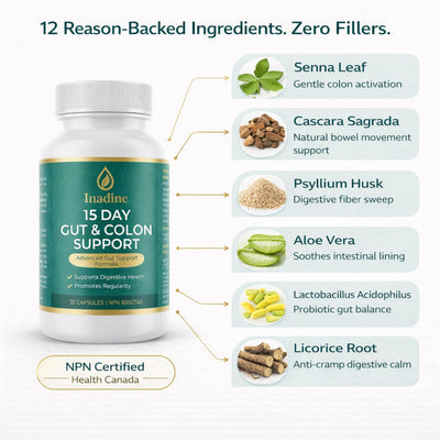 Inadine® 15-Day Cleanse