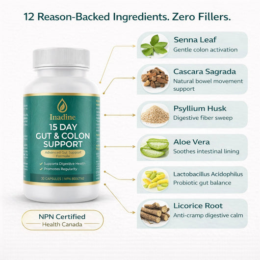 Inadine® 15-Day Cleanse
